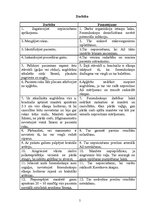 Referāts 'Medicīnas māsas pedagoģijas darbības specifika atšķirīgās mērķauditorijās', 5.