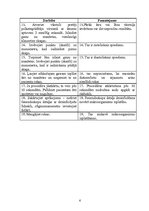 Referāts 'Medicīnas māsas pedagoģijas darbības specifika atšķirīgās mērķauditorijās', 6.
