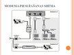 Prezentācija 'Datu pārraides tīklu elementi: modemi', 8.
