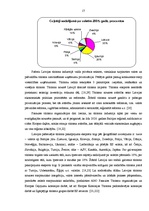 Referāts 'Tūrisma nozares attīstība, viesnīcu un citu tūrisma mītņu raksturojums Latvijā n', 17.
