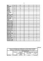 Referāts 'Tūrisma nozares attīstība, viesnīcu un citu tūrisma mītņu raksturojums Latvijā n', 31.