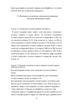 Referāts 'Безработица и её влияние на деятельность предприятия', 16.