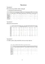 Referāts 'Безработица и её влияние на деятельность предприятия', 27.