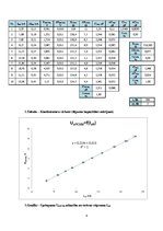 Paraugs 'Pretestība maiņstrāvas ķēdē', 4.