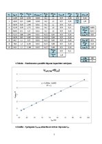 Paraugs 'Pretestība maiņstrāvas ķēdē', 5.