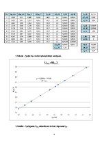 Paraugs 'Pretestība maiņstrāvas ķēdē', 6.