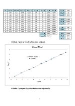 Paraugs 'Pretestība maiņstrāvas ķēdē', 7.