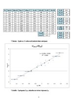Paraugs 'Pretestība maiņstrāvas ķēdē', 8.