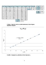 Paraugs 'Pretestība maiņstrāvas ķēdē', 9.