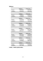 Paraugs 'Pretestība maiņstrāvas ķēdē', 14.