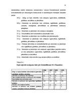 Diplomdarbs 'Narkomānija, toksikomānija un noziedzība', 25.