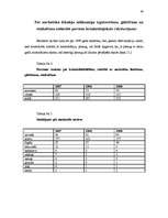 Diplomdarbs 'Narkomānija, toksikomānija un noziedzība', 37.