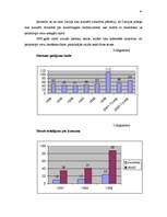 Diplomdarbs 'Narkomānija, toksikomānija un noziedzība', 38.