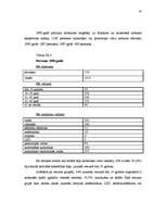 Diplomdarbs 'Narkomānija, toksikomānija un noziedzība', 39.