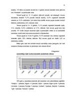 Diplomdarbs 'Narkomānija, toksikomānija un noziedzība', 40.