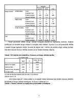 Referāts 'Aizspriedumu ietekme jauniešu savstarpējās attiecībās', 4.
