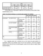 Referāts 'Aizspriedumu ietekme jauniešu savstarpējās attiecībās', 5.