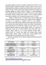 Referāts 'Akciju tirgus dinamika laika periodā no 1.10.2007.- 31.03.2008.', 12.