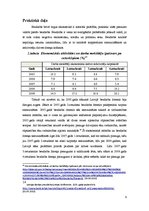 Referāts 'Dzīves līmeņa rādītāju analīze Latvijā', 9.