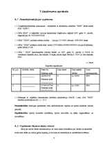 Biznesa plāns 'SIA biznesa plāns', 6.