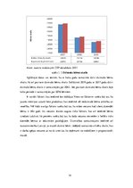 Referāts 'Demogrāfiskā situācija Latvijā', 14.