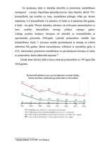 Referāts 'Apcietinājuma termiņi', 6.