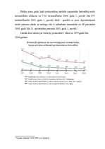 Referāts 'Apcietinājuma termiņi', 7.