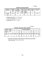 Konspekts 'Finanšu aprēķins', 2.