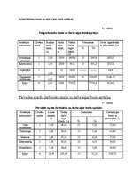 Konspekts 'Finanšu aprēķins', 5.