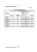 Konspekts 'Finanšu aprēķins', 6.