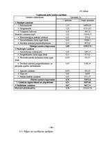 Konspekts 'Finanšu aprēķins', 8.