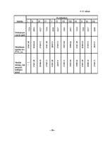 Konspekts 'Finanšu aprēķins', 11.