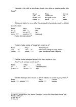 Diplomdarbs 'Kansai dialekts Japānas populārajā kultūrā - anime un manga', 19.