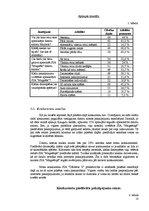 Biznesa plāns 'SIA "Magnētiņš"', 10.