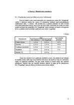 Biznesa plāns 'SIA "Magnētiņš"', 12.