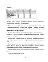 Diplomdarbs 'Структура и семантика текста рекламного объявления', 25.
