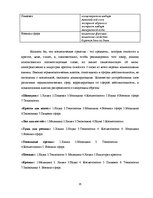 Diplomdarbs 'Структура и семантика текста рекламного объявления', 35.