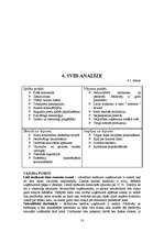 Referāts 'Tirdzniecības darba organizēšana un attīstīšana', 18.