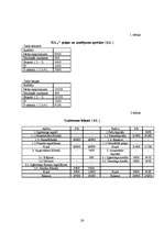 Referāts 'Tirdzniecības darba organizēšana un attīstīšana', 26.