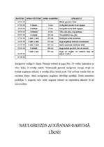 Referāts 'Saulgrieze', 5.