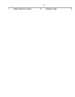 Prakses atskaite 'Prakses atskaite', 10.