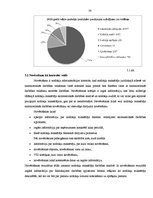 Prakses atskaite 'Prakses atskaite', 39.