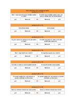 Referāts 'Direktora uzvedības stils', 1.