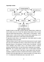 Referāts 'Vadītāja loma ēdināšanas uzņēmumā', 14.