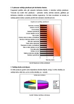 Referāts 'Vadītāja loma ēdināšanas uzņēmumā', 24.