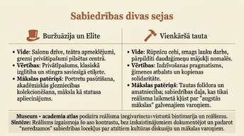 Prezentācija 'Reālisms', 12.