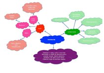 Paraugs 'Dielektriķi', 1.