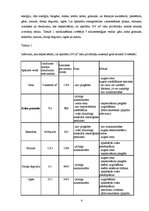 Referāts 'Koka granulu efektivitātes analīze privātmājas apsildīšanā', 4.