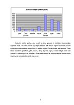 Referāts 'Koka granulu efektivitātes analīze privātmājas apsildīšanā', 6.