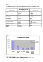 Referāts 'Koka granulu efektivitātes analīze privātmājas apsildīšanā', 10.